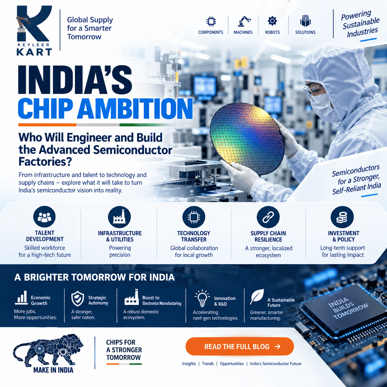 India's Chip Ambition: Who Will Engineer and Build the Advanced Semiconductor Factories?